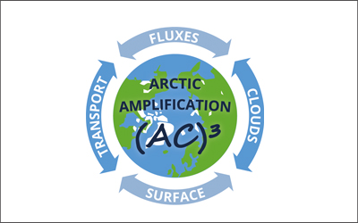 Collaborative Research Center funded for another 4 years!