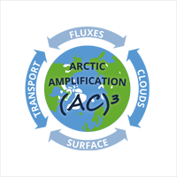 (AC)3 (TR 172) Arctic Amplification: Climate relevant atmospheric and surface processes and feedback mechanisms